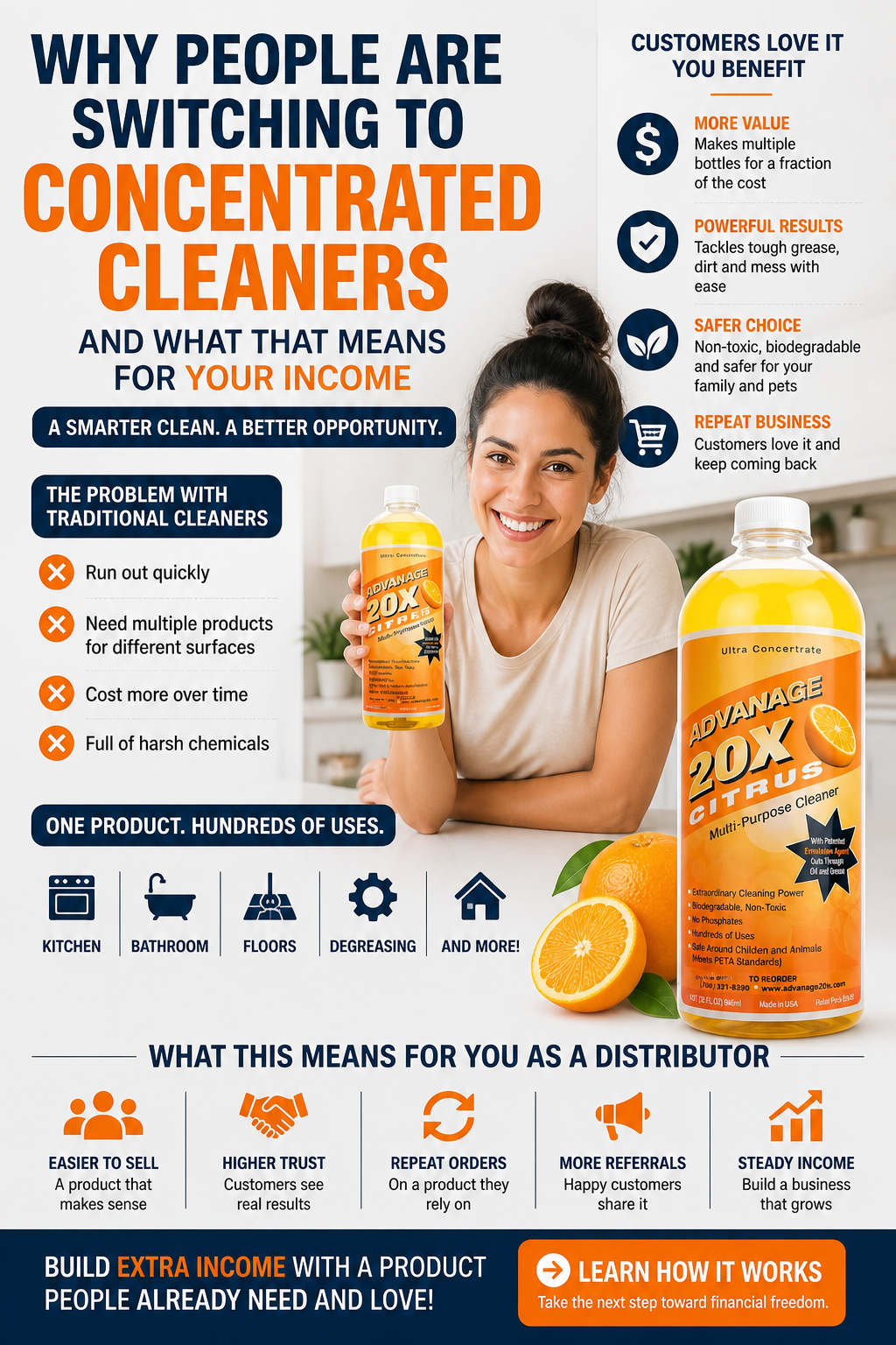 Concentrated Cleaners